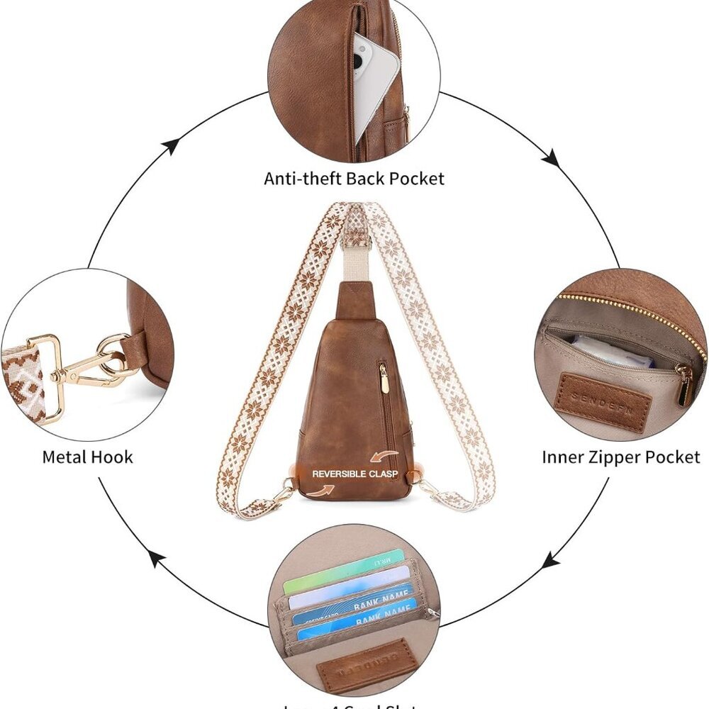 Versatile Women's Sling Backpack - 4 Pockets, Adj… - image 4